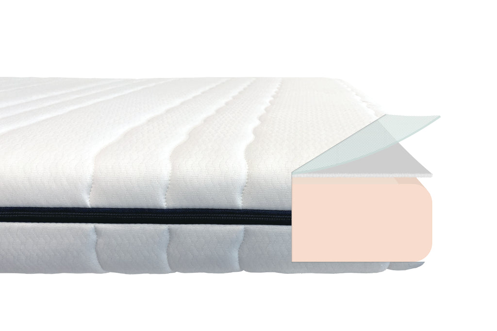 Image showing the internal layers of the Luftkomfort mattress