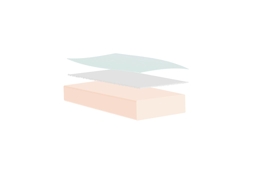Image showing the internal layers of the Luftkomfort mattress