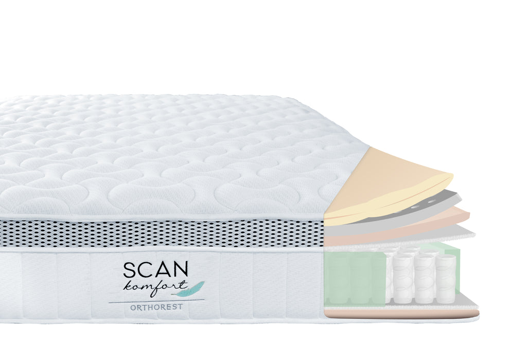 Ortho Rest back pedic mattress crosssection