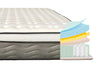 Orthoflow mattress singapore large